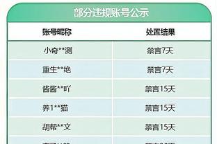 值❗皇马1亿欧购贝林厄姆，加盟后身价飙升？1.2亿欧→1.8亿欧