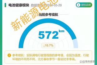 少见！哈登出战30+分钟但三分出手≤1次 个人离开雷霆后首次